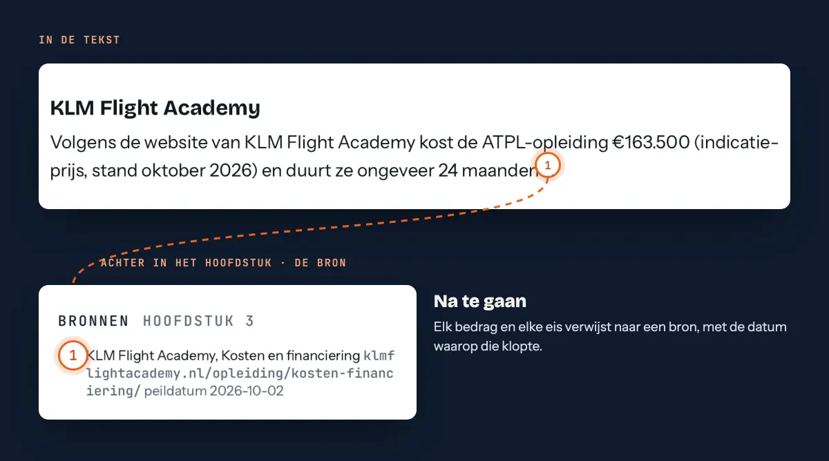 Fragment uit hoofdstuk 3: bij de prijs van KLM Flight Academy staat bronnummer 1, en achter in het hoofdstuk staat bron 1 met de webpagina en peildatum 2 oktober 2026